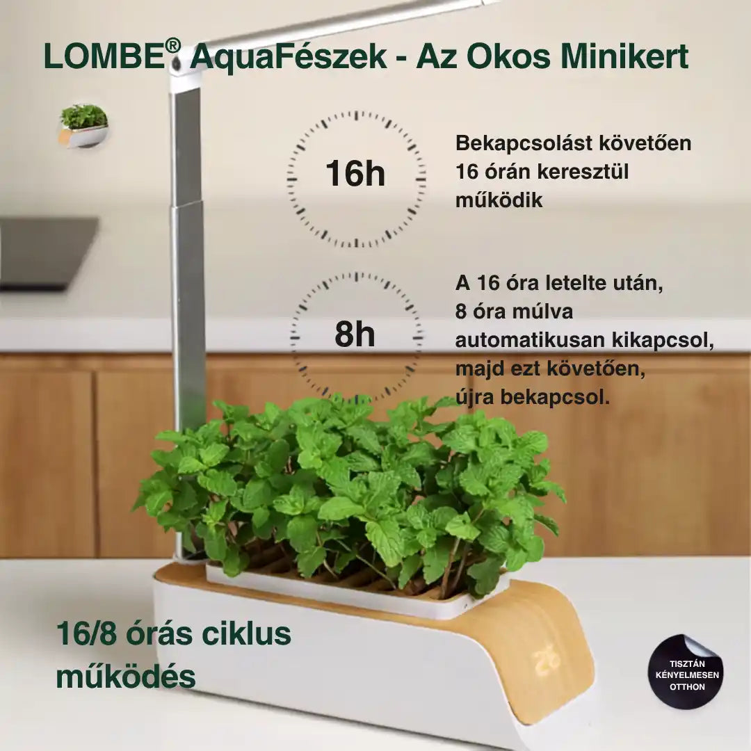 AquaFészek - Az Okos Minikert