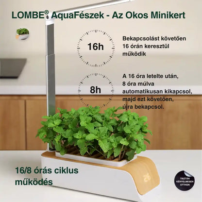 AquaFészek - Az Okos Minikert
